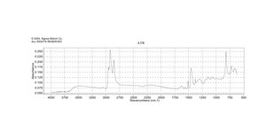 ポリ（3-ヘキシルチオフェン-2,5-ジイル） regioregular