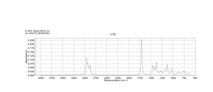 4-Heptanone 98%