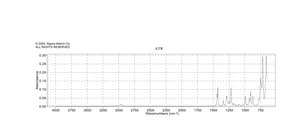 1,2,3-Trichloropropane analytical standard
