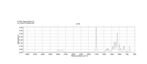 2-Methyltetrahydro-3-furanone 98%