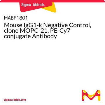 Mouse IgG1-k Negative Control, clone MOPC-21, PE-Cy7 conjugate Antibody