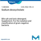 Desoxicolato sódico Bile salt and ionic detergent. Supplement. For the isolation and classification of gram-negative bacteria
