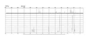 Benzyldodecyldimethylammonium bromide