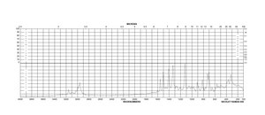 Adenosine 5′-triphosphate disodium salt hydrate Grade I, ≥99%, from microbial
