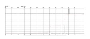 β-Alanine 99%