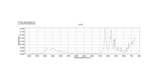 柠檬酸钠三盐基 二水合物 Molecular Biology, ≥99%