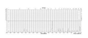Acetylsalicylic acid ≥99.0%