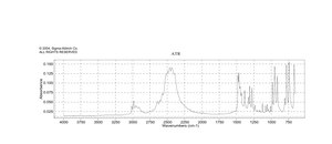 Mechlorethamine hydrochloride 98%