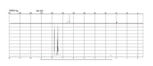 Benzhydroxamic acid 99%