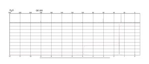 2-Aminoisobutyic acid 98%