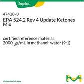 EPA 524.2 Rev 4 Update Ketones Mix certified reference material, 2000 μg/mL in methanol: water (9:1)