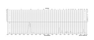 Tetrabutylammonium phosphate monobasic solution 1.0 M in H2O