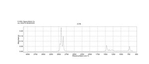 1-Undecanethiol 98%
