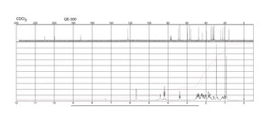 Corticosterone ≥92%