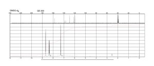 2,4-Dinitrophenol moistened with water, ≥98.0%