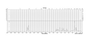 2-Deoxy-D-glucose ≥98% (GC), crystalline