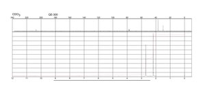 2,5-Hexanedione ≥98%