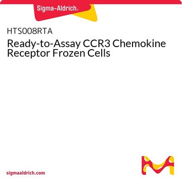 Ready-to-Assay CCR3 Chemokine Receptor Frozen Cells
