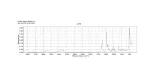 2,6-Dimethylaniline analytical standard