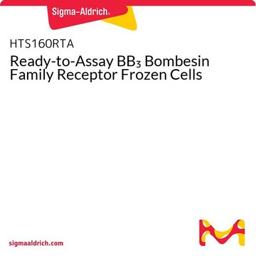 Ready-to-Assay BB3 Bombesin Family Receptor Frozen Cells