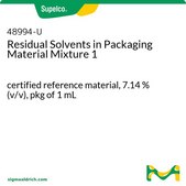 Residual Solvents in Packaging Material Mixture 1 certified reference material, 7.14 % (v/v), pkg of 1 mL