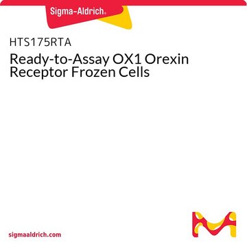 Ready-to-Assay OX1 Orexin Receptor Frozen Cells