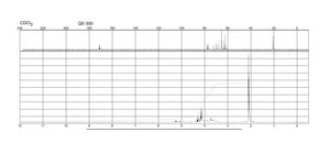 Diacetin technical grade, 50%