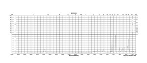 1,1,1,3,3,3-Hexafluoro-2-propanol ≥99%