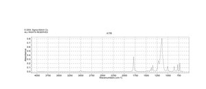 Ethyl trifluoroacetate 99%