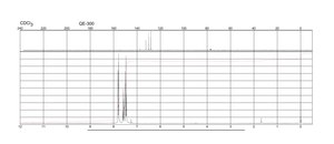 Benzophenone purified by sublimation, ≥99%