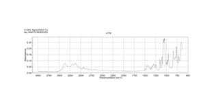 D-(+)-Galactose ≥98% (HPLC)