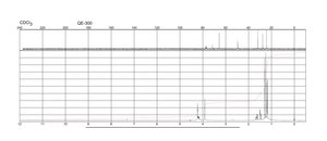 Hexylene glycol 99%