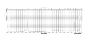 鉄(III)アセチルアセトナート ≥99.9% trace metals basis