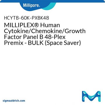 MILLIPLEX&#174; Human Cytokine/Chemokine/Growth Factor Panel B 48-Plex Premix - BULK (Space Saver) PACKAGING