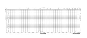 Acétonitrile-d3 99.8 atom % D