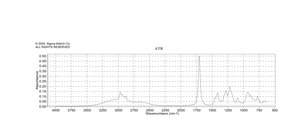 Butyraldehyde purified by redistillation, ≥99.5%
