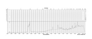 Cholic acid from bovine and/or ovine, ≥98%