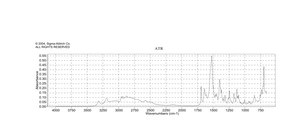 N-[(2S,3R)-3-Amino-2-hydroxy-4-phenylbutyryl]-L-leucine 97%