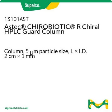 Astec ® CHIROBIOTIC ® R Chiral (5 μm) HPLC Columns L × I.D. 2 cm × 1 mm ...