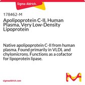 apolipoprotein c-ii cofactor for lipoprotein lipase A narrative review of impacts of apolipoproteins on atherosclerotic coronary plaques statpearls apolipoprotein c ii lipoprotein  ApoCIII: A multifaceted protein in