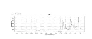 4′-Methoxyacetophenone 99%