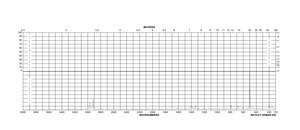 L-Cystine ≥98% (TLC), crystalline