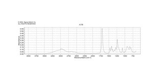 Acide propanoïque ACS reagent, ≥99.5%
