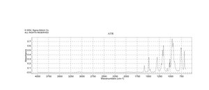 Diphenyl phosphoryl chloride 99%