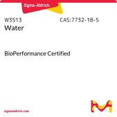 Water BioPerformance Certified