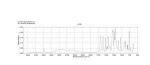 (S)-(+)-3-Chloro-1,2-propanediol 97%, optical purity ee: 97% (GLC)