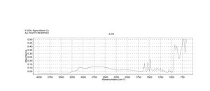 Pyridinium dichromate 98%