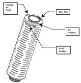 Charged Durapore® Cartridge Chemistry: 0.22 µm Hydrophilic Polyvinylidene Fluoride (PVDF) Configuration: 10 in. Code 7