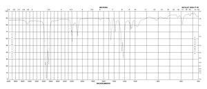 Sodium dodecyl-d25 sulfate ≥98 atom % D, ≥98% (CP)