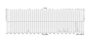 myo-Inositol ≥99% (GC), BioReagent